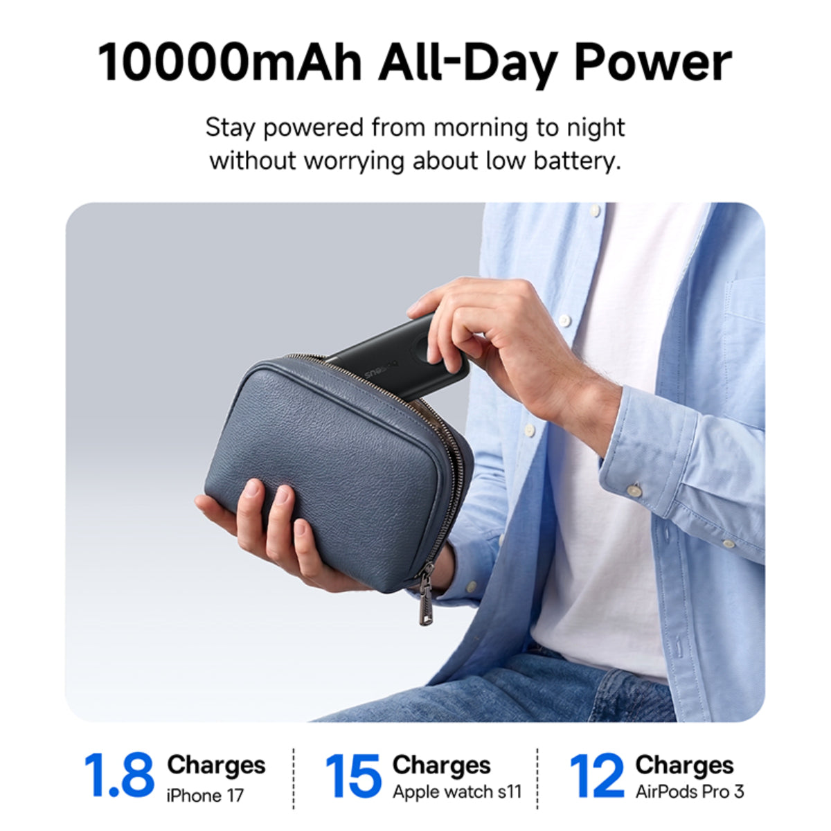 Baseus EnerFill FT31 Power Bank with Smartwatch Wireless Charging 10000mAh 45W