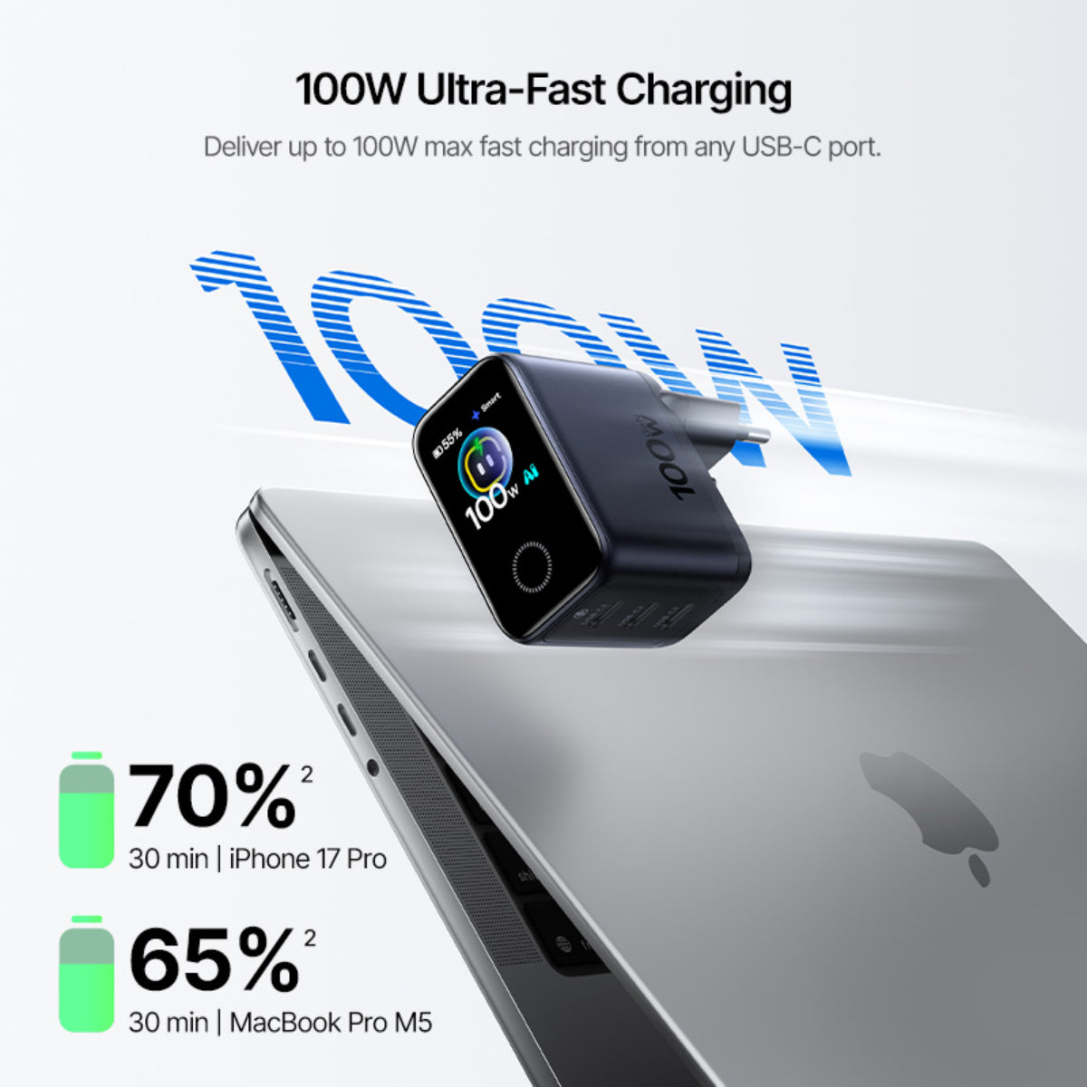 Baseus PicoGo Pro AH22 Digital Display 3-Port Fast Charger 100W
