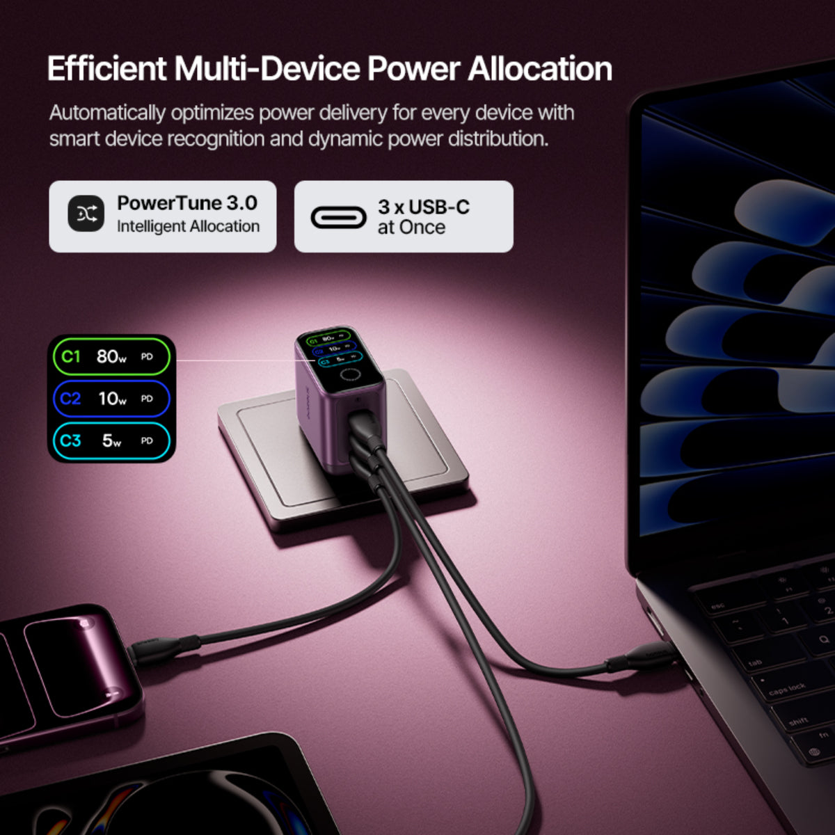 Baseus PicoGo Pro AH22 Digital Display 3-Port Fast Charger 100W