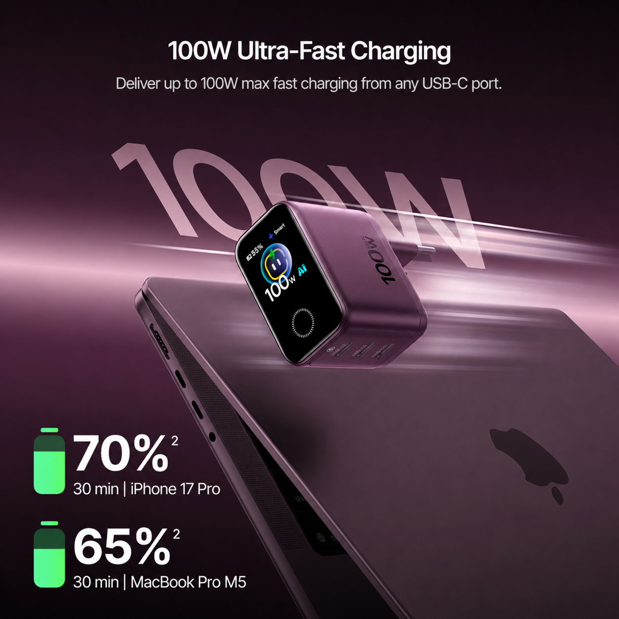 Baseus PicoGo Pro AH22 Digital Display 3-Port Fast Charger 100W