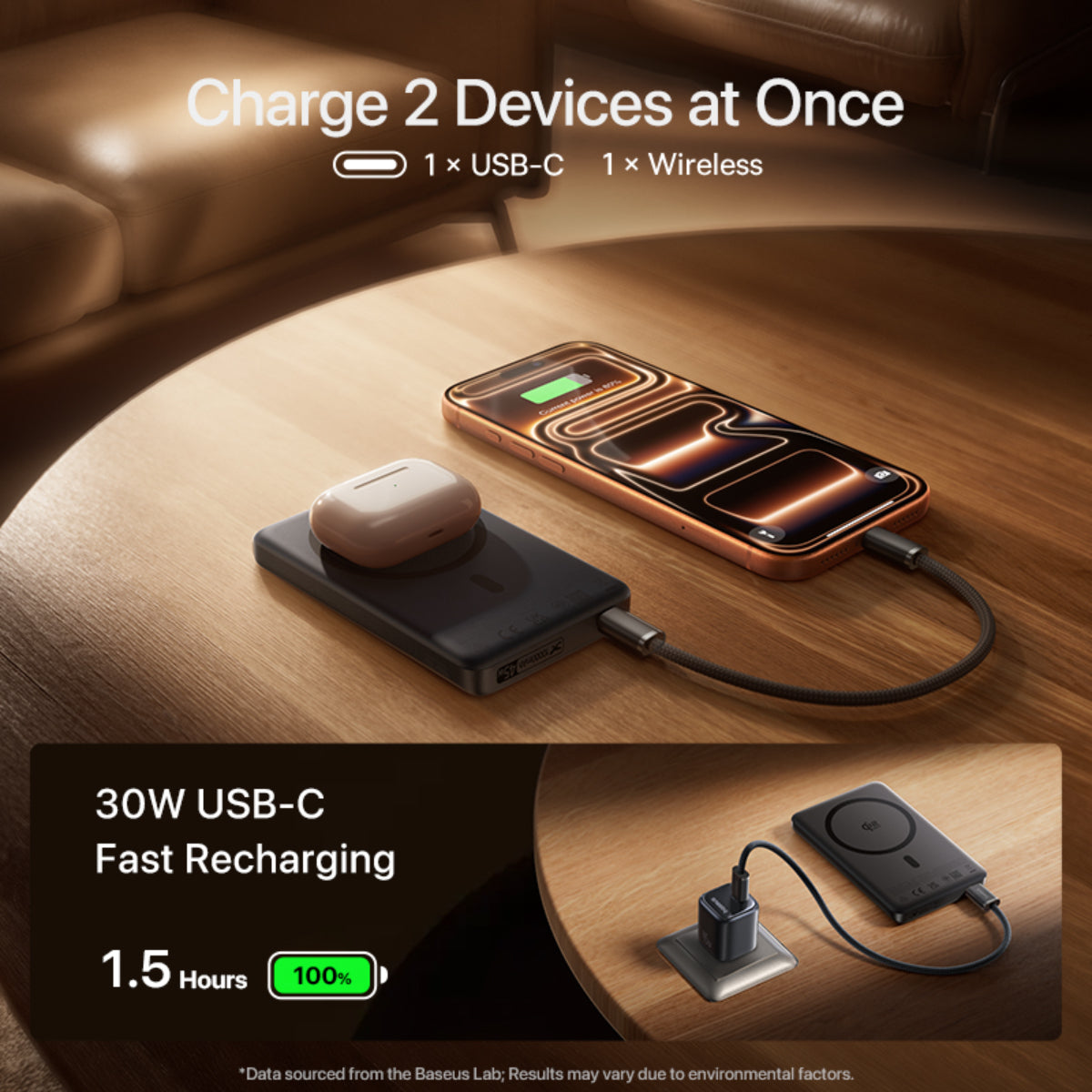 Baseus PicoGo AM52 Qi2.2 Magnetic Power Bank 10000mAh 25W