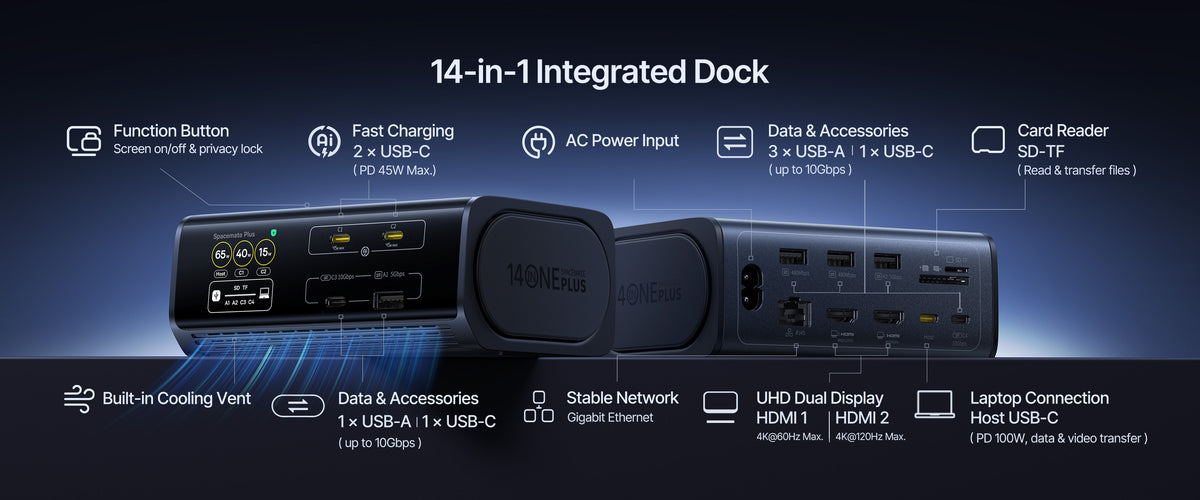 Integrated Dock