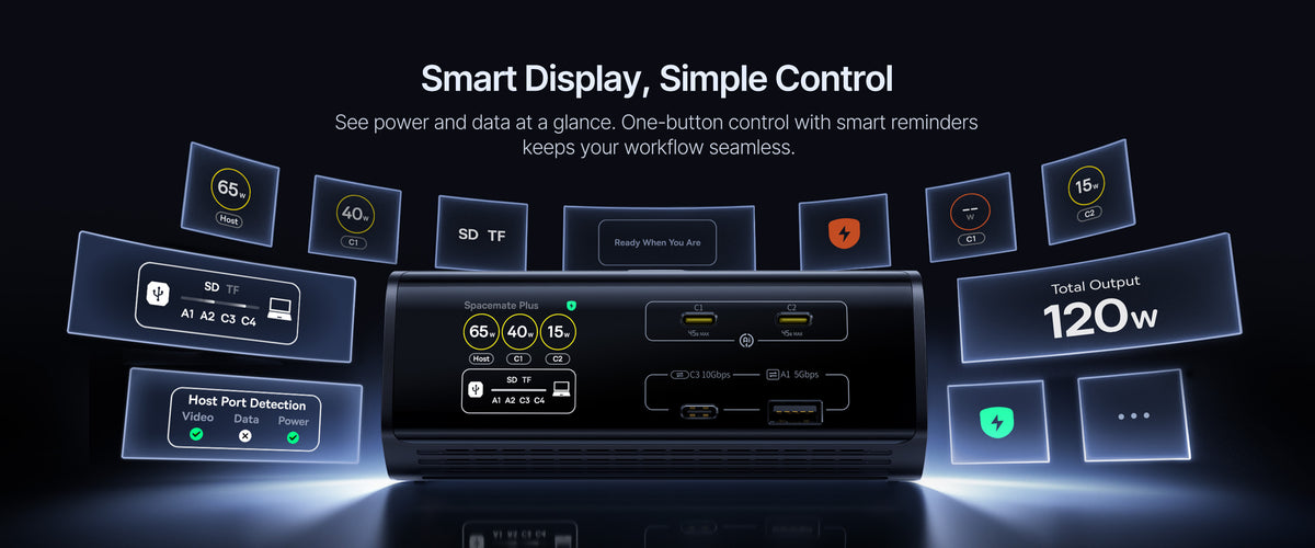 Smart Display